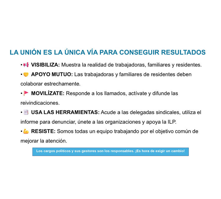 Cuadro la unión es la única vía